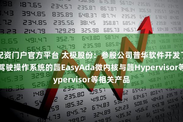 配资门户官方平台 太极股份：参股公司普华软件开发了面向智能驾驶操作系统的龘EasyAda微内核与龘Hypervisor等相关产品
